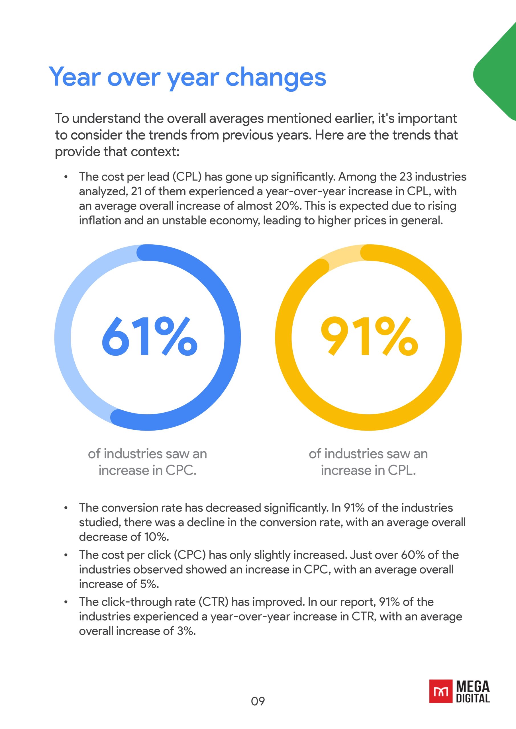 ebook google ads industry benchmarks page 9