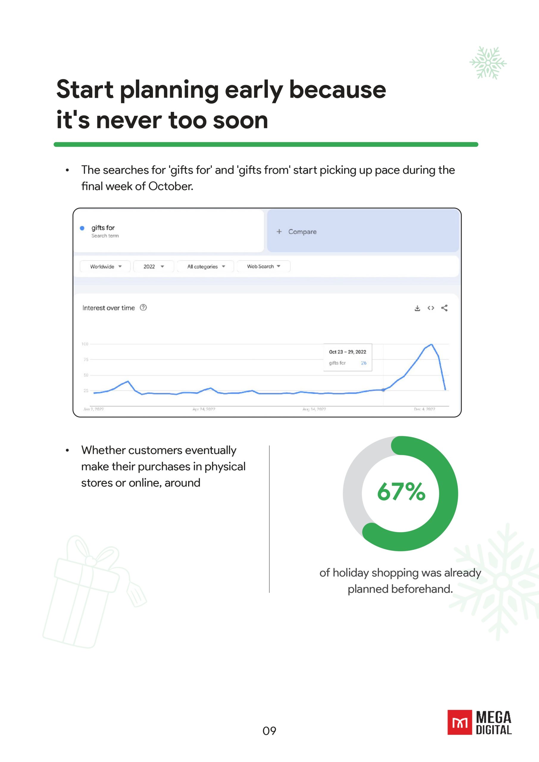 ebook google ads holiday page 9