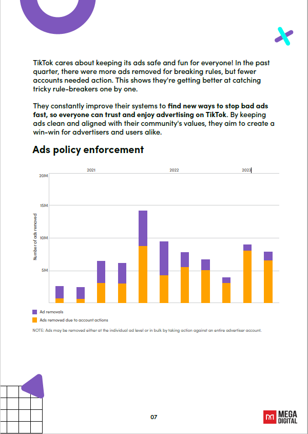 Ebook TikTok Dropshipping Guide - Page 3