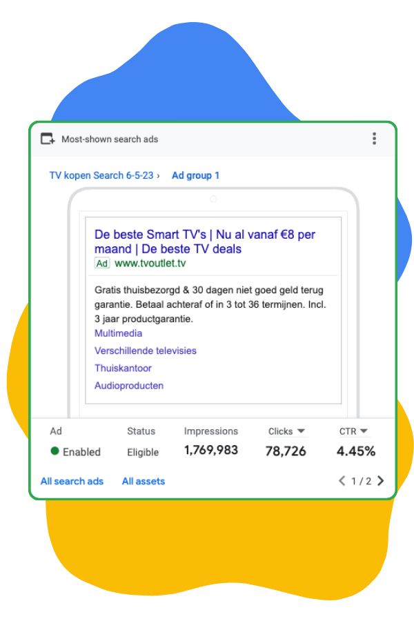 Google Ads Case study Mega Digital and TV Outlet