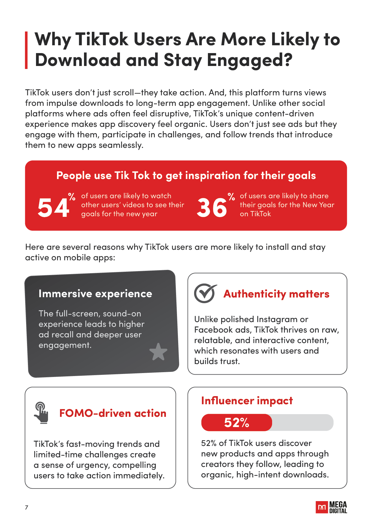 TikTok for Mobile Apps