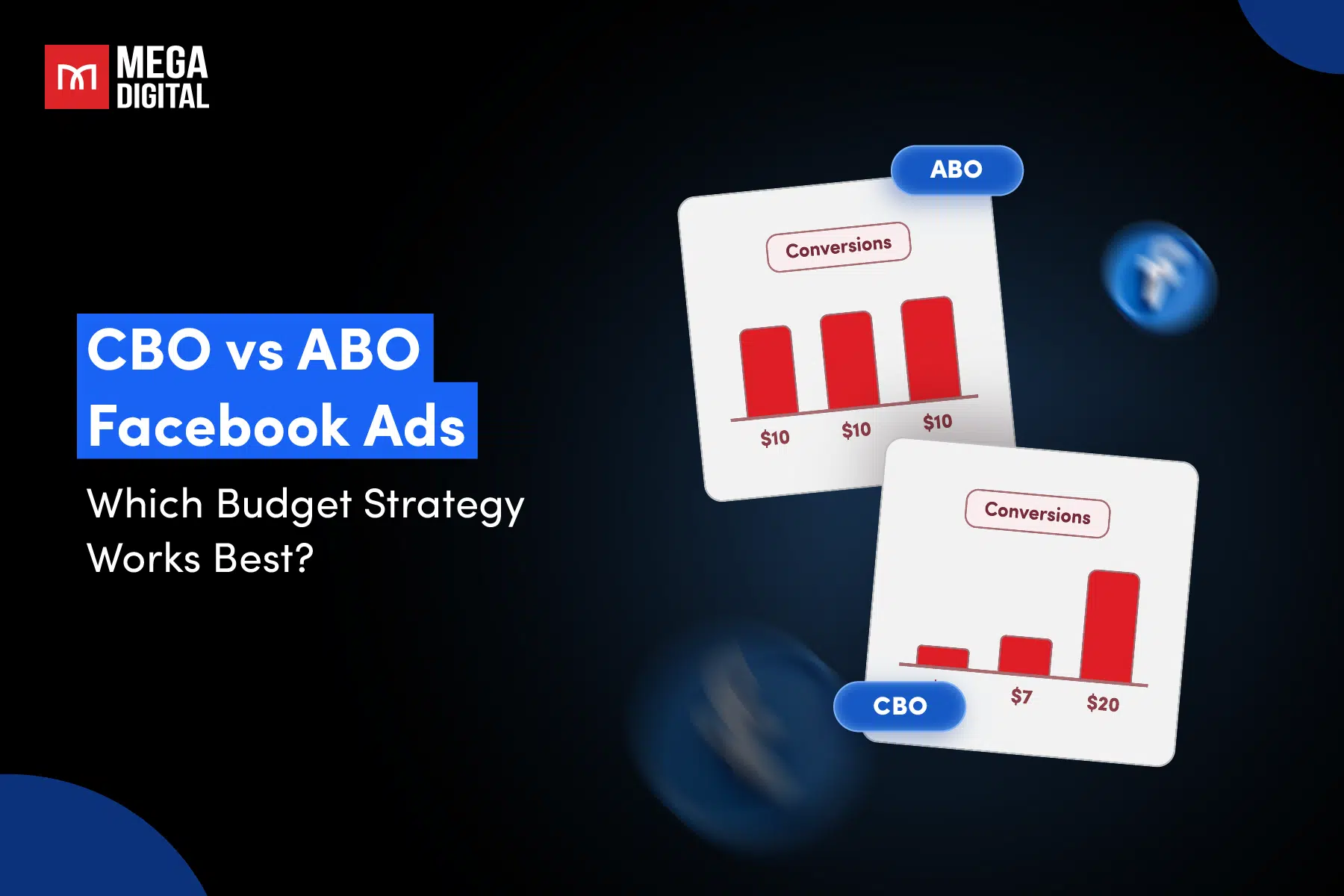 CBO vs ABO Facebook Ads: Which Budget Strategy Works Best?